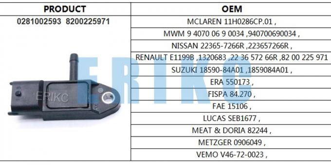 ERIKC car fit 0281002593  Intake Air Manifold Absolute Pressure MAP Sensor 8200225971 for SUZUKI NISSAN RENAULT